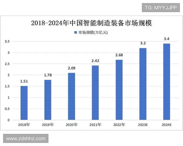 福建浔兴股份加速产业升级推动智能制造与全球市场融合发展