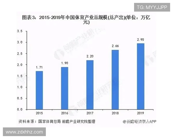 探索体育的无限可能：从竞技精神到全民健身的多维发展与影响