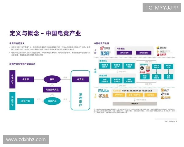 全球电竞产业崛起推动数字娱乐融合发展新格局探索 全球电竞产业崛起推动数字娱乐融合发展新格局探索