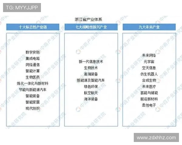 浙江稠州金租稳步推进金融创新布局 深化产业链协同发展战略